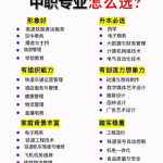 达州综合高中学校：中职学校都有什么专业?