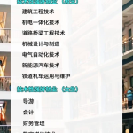 达州综合高中：2025年中职学校新增了哪些热门专业